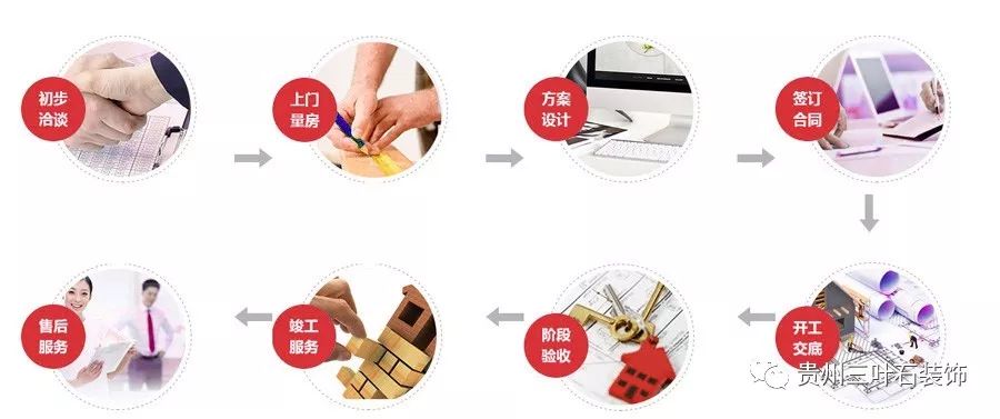 三葉石新作 | 華泰壹品125㎡，簡約純粹的美